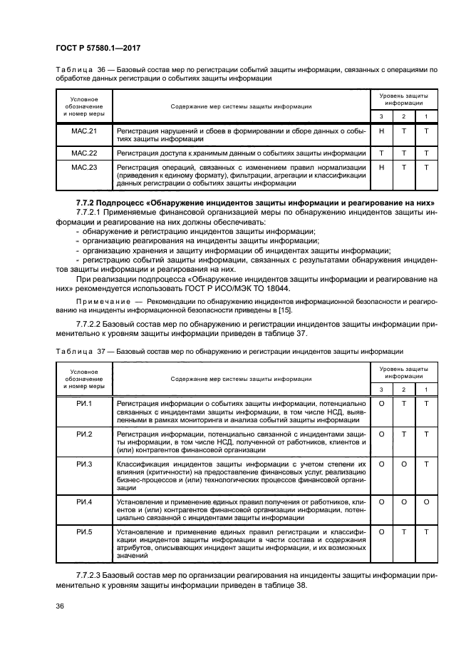 ГОСТ Р 57580.1-2017