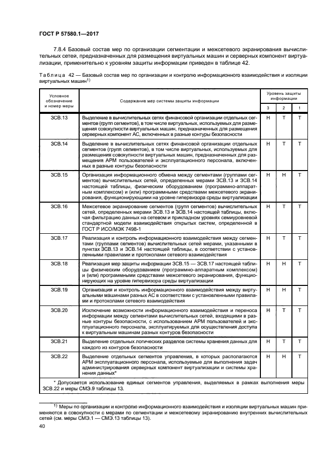 ГОСТ Р 57580.1-2017