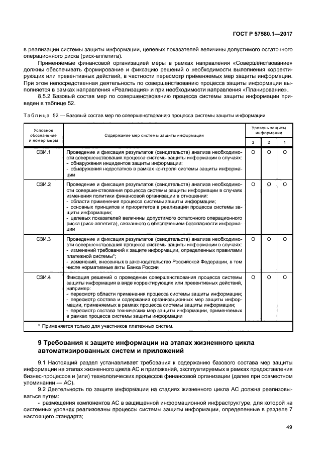 ГОСТ Р 57580.1-2017