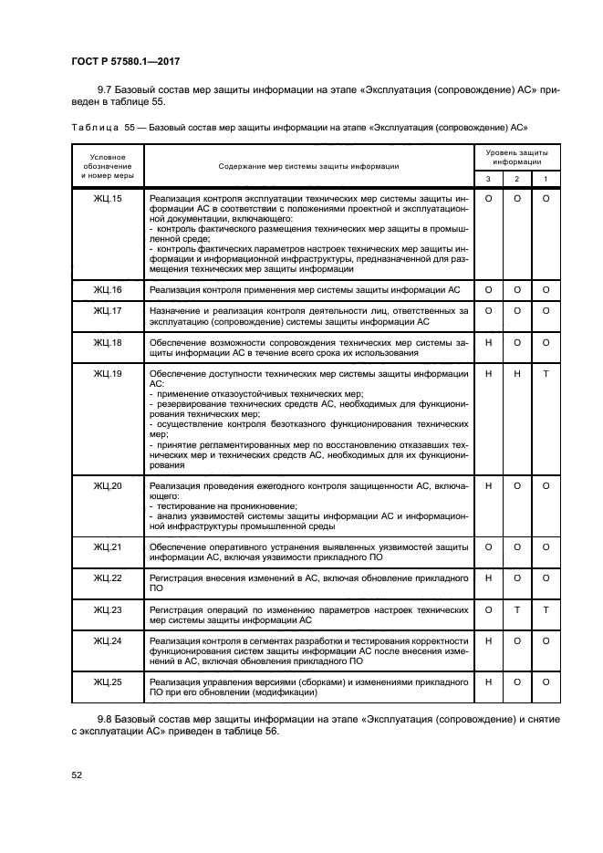 ГОСТ Р 57580.1-2017