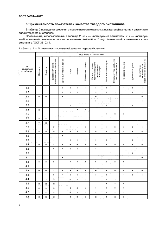 ГОСТ 34091-2017