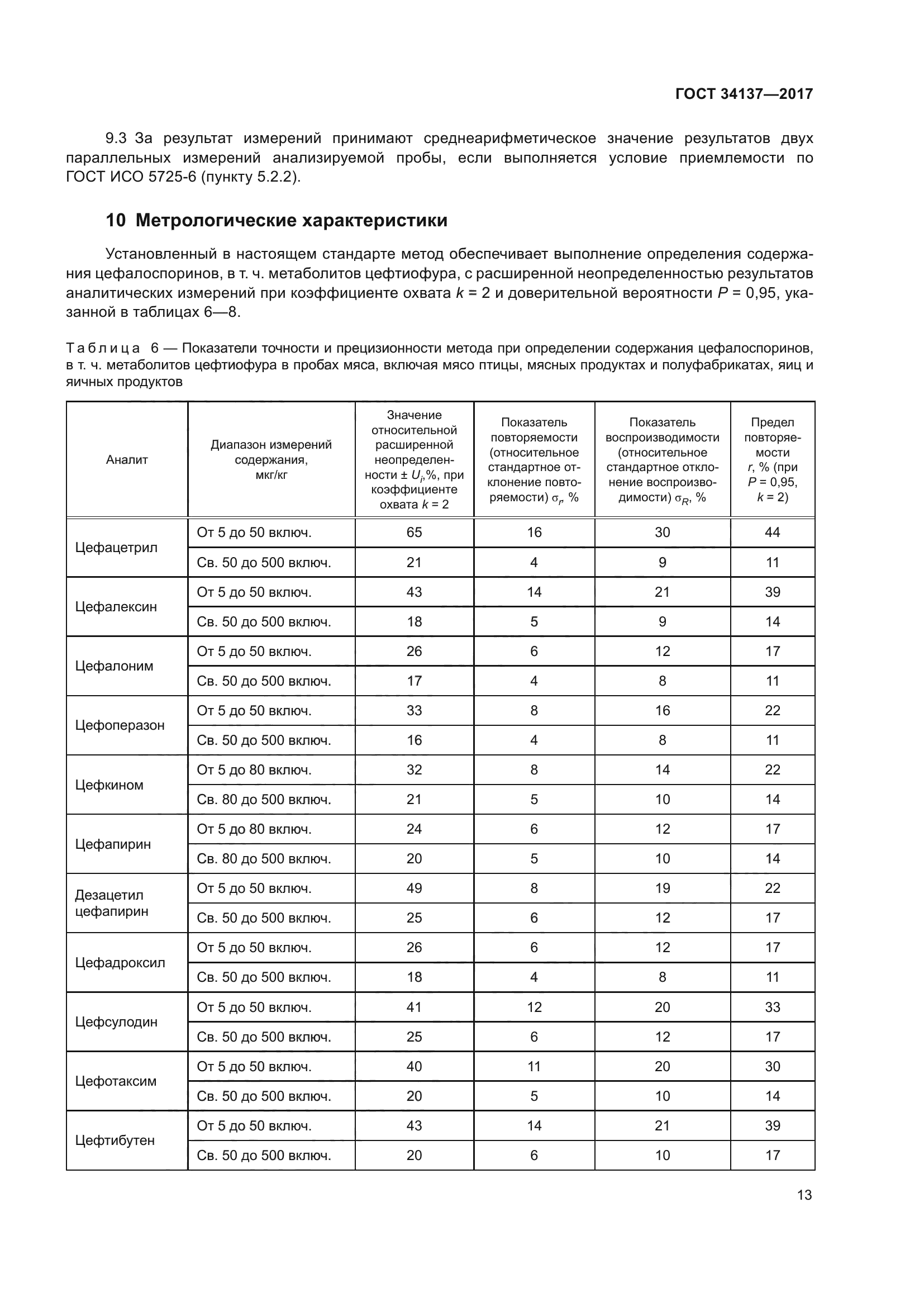 ГОСТ 34137-2017