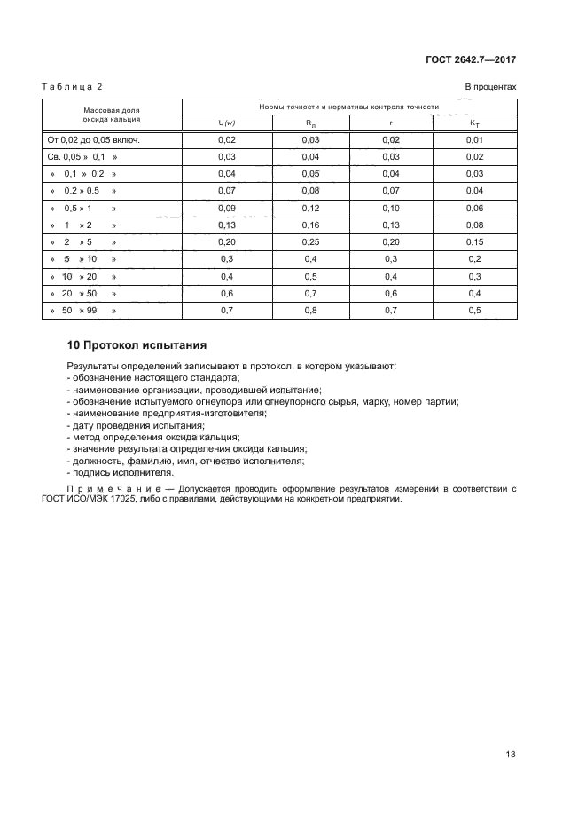 ГОСТ 2642.7-2017