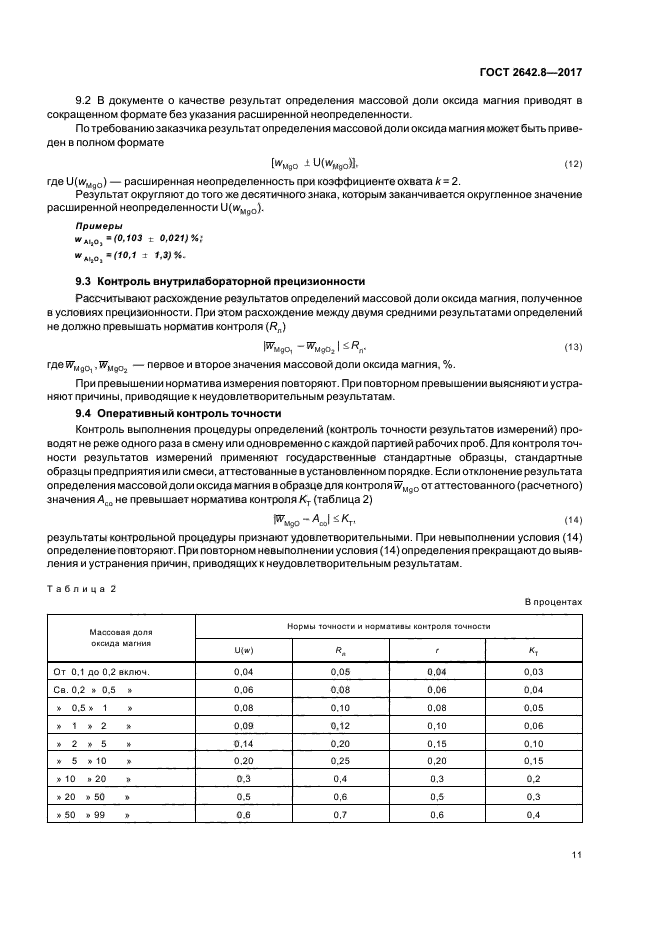 ГОСТ 2642.8-2017