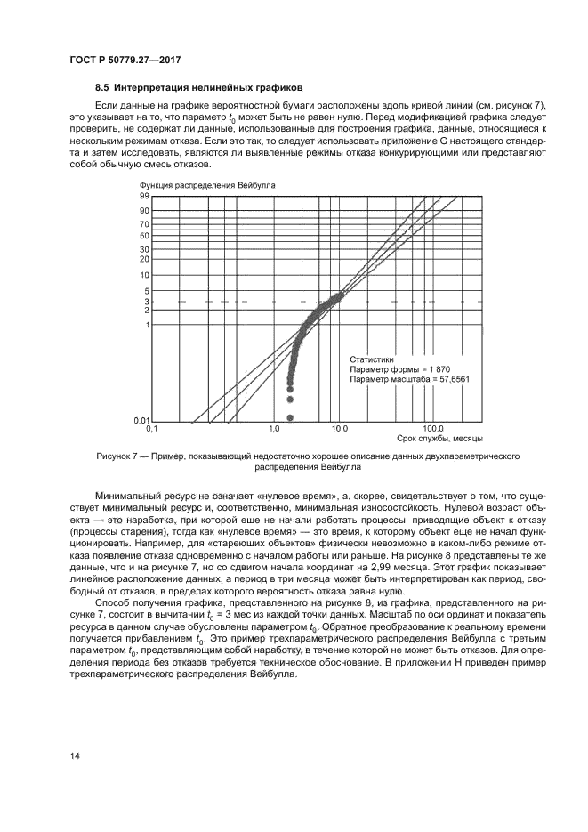 ГОСТ Р 50779.27-2017