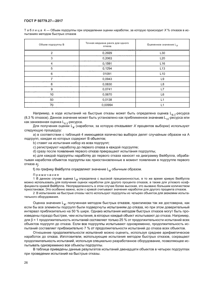 ГОСТ Р 50779.27-2017