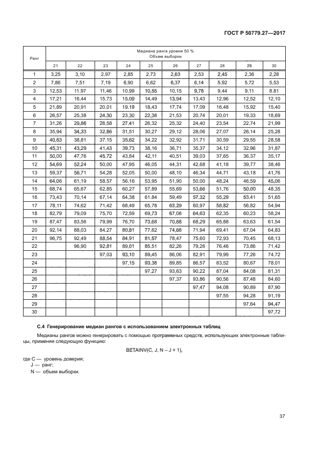 ГОСТ Р 50779.27-2017