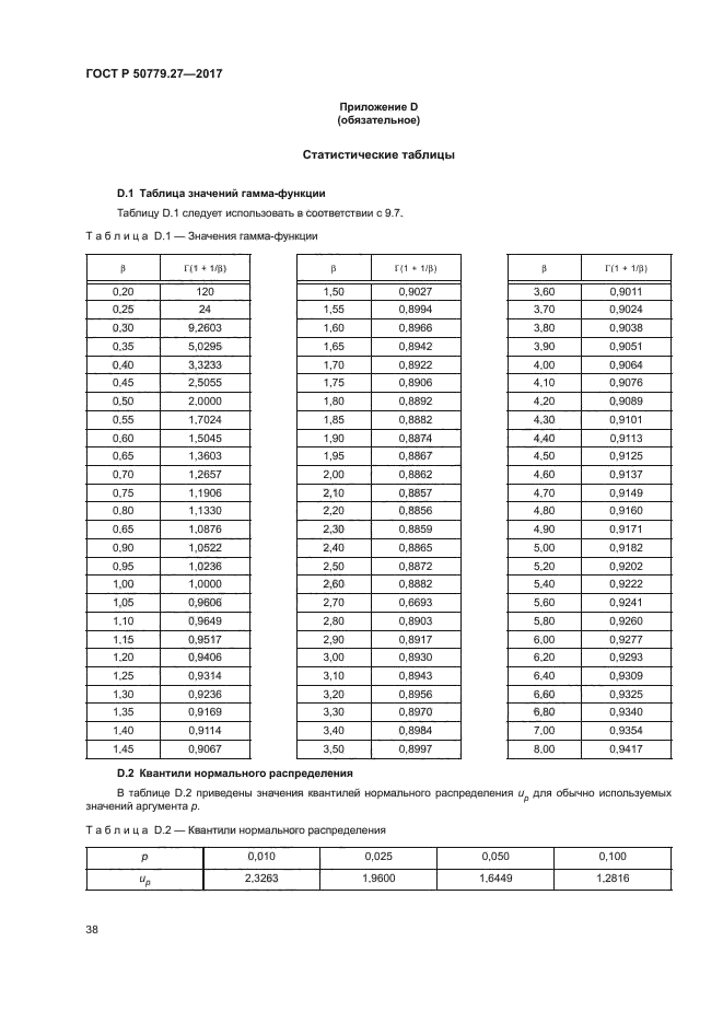 ГОСТ Р 50779.27-2017