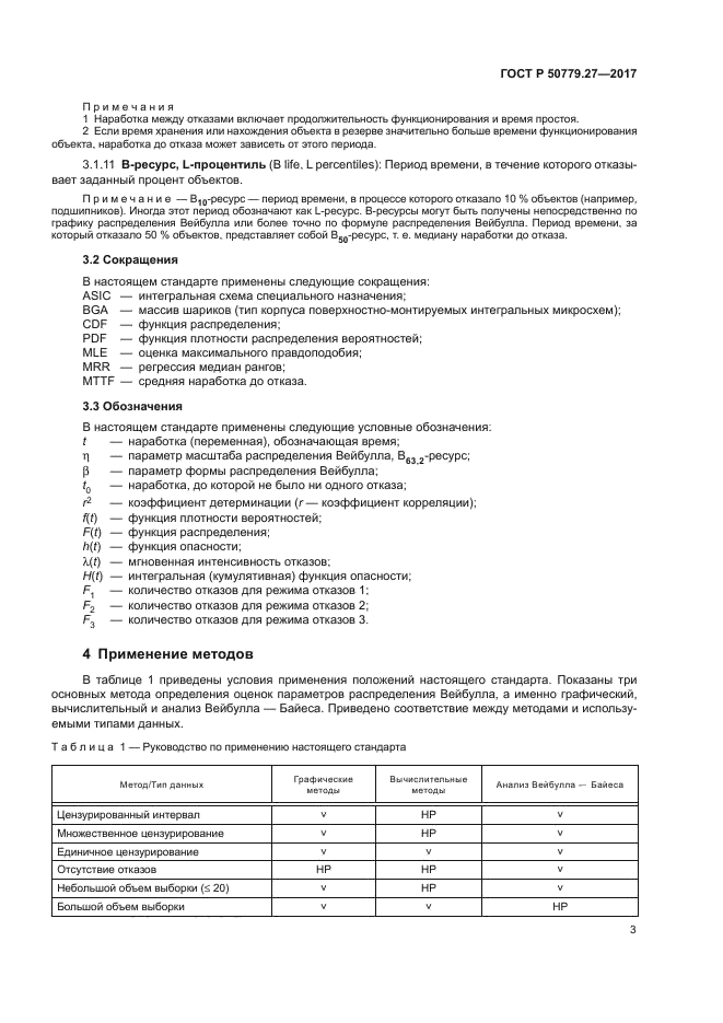 ГОСТ Р 50779.27-2017