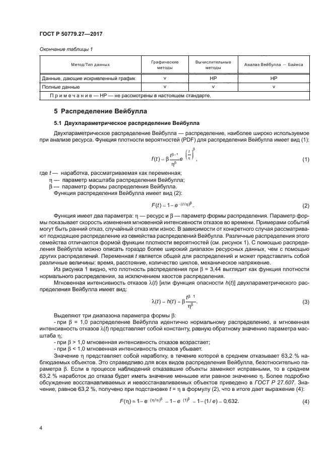 ГОСТ Р 50779.27-2017