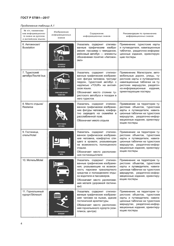 ГОСТ Р 57581-2017