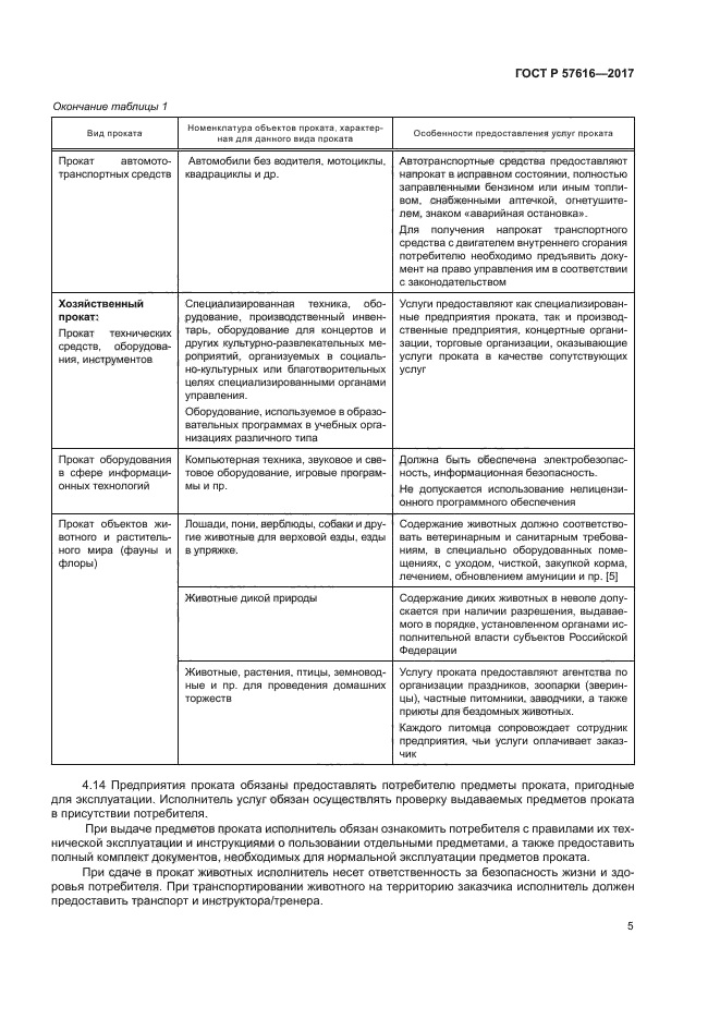 ГОСТ Р 57616-2017