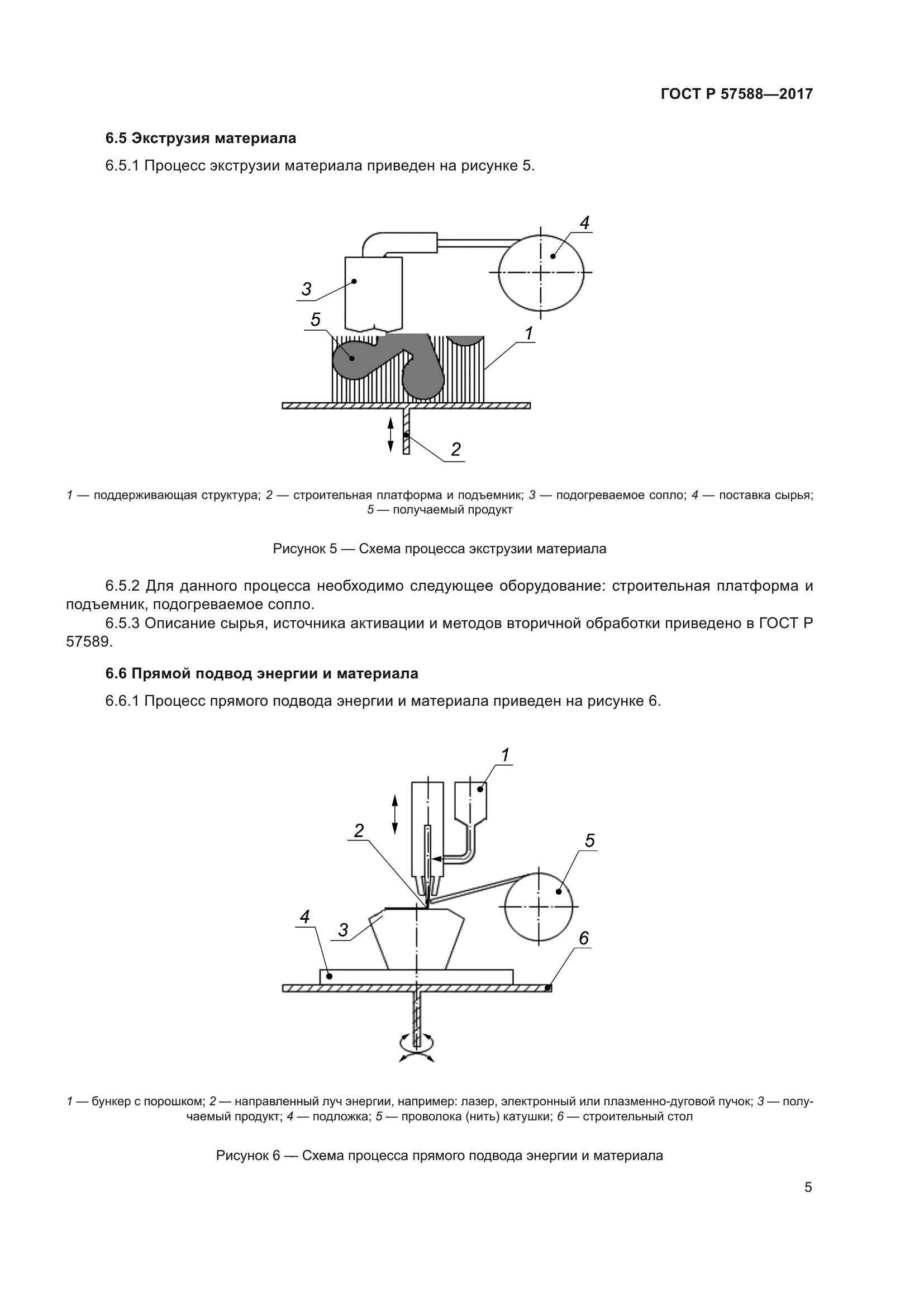 ГОСТ Р 57588-2017