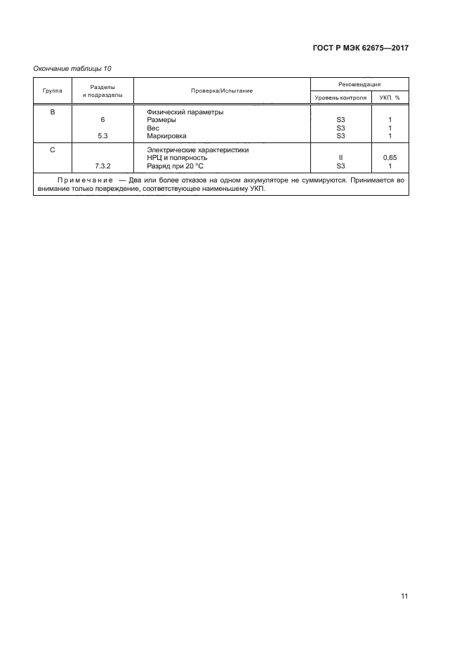 ГОСТ Р МЭК 62675-2017
