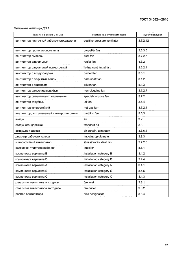 ГОСТ 34002-2016