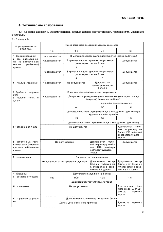 ГОСТ 9462-2016