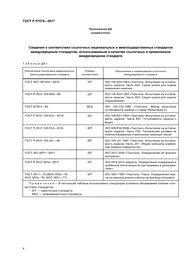 ГОСТ Р 57574-2017