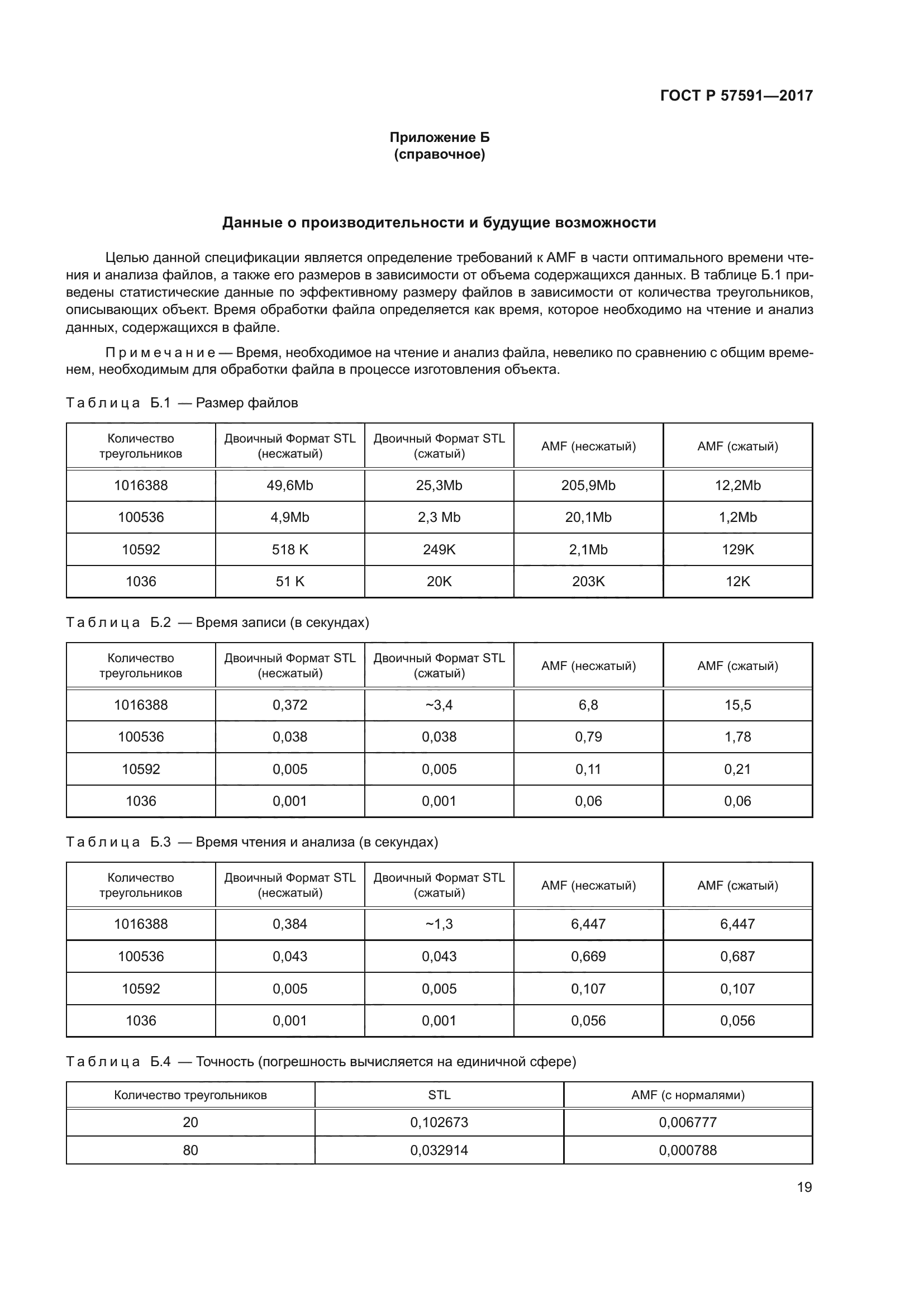 ГОСТ Р 57591-2017