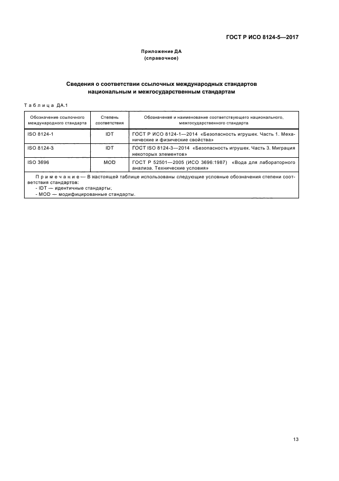 ГОСТ Р ИСО 8124-5-2017