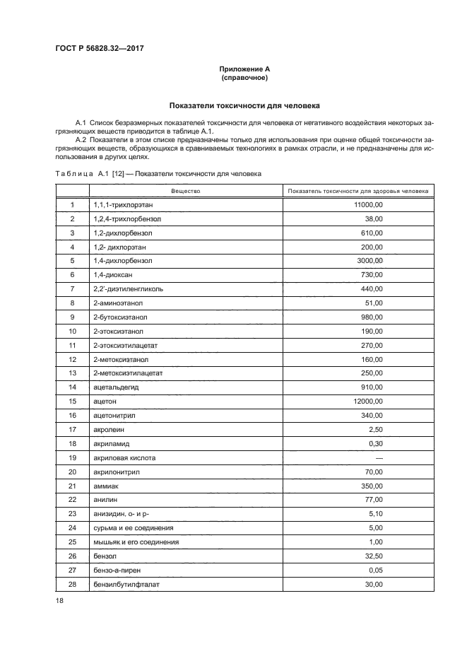 ГОСТ Р 56828.32-2017