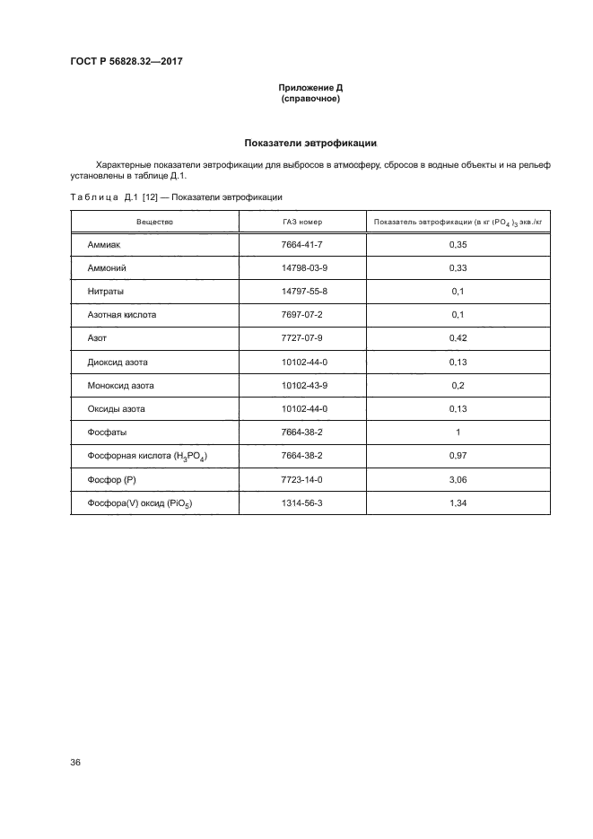 ГОСТ Р 56828.32-2017