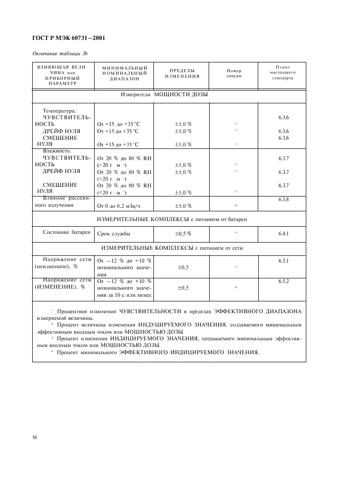 ГОСТ Р МЭК 60731-2001