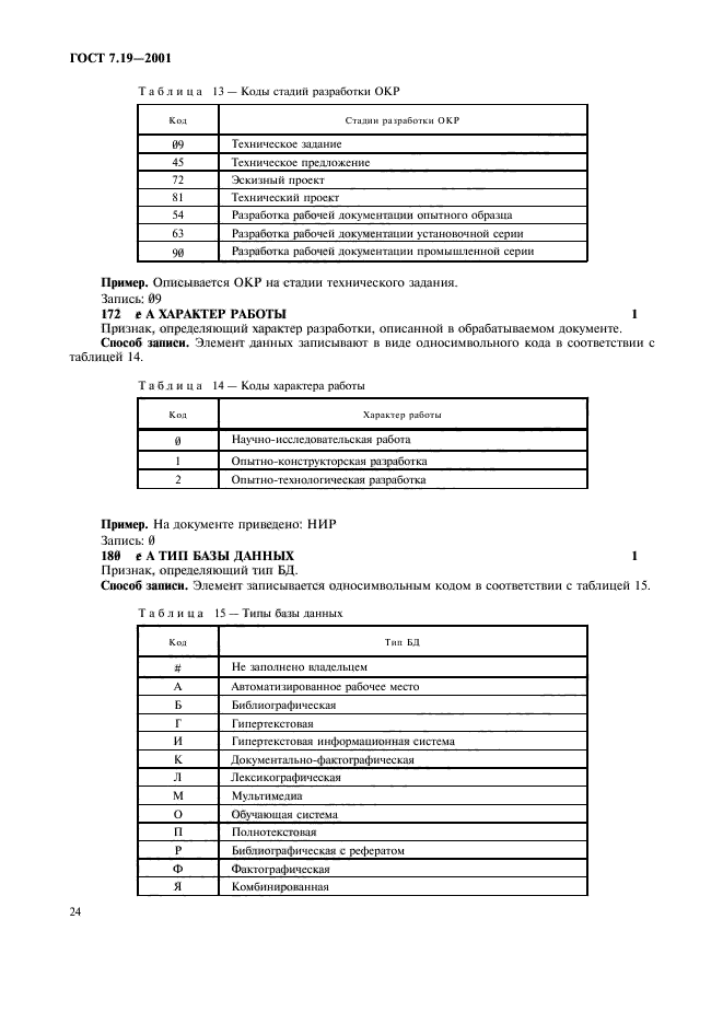 ГОСТ 7.19-2001