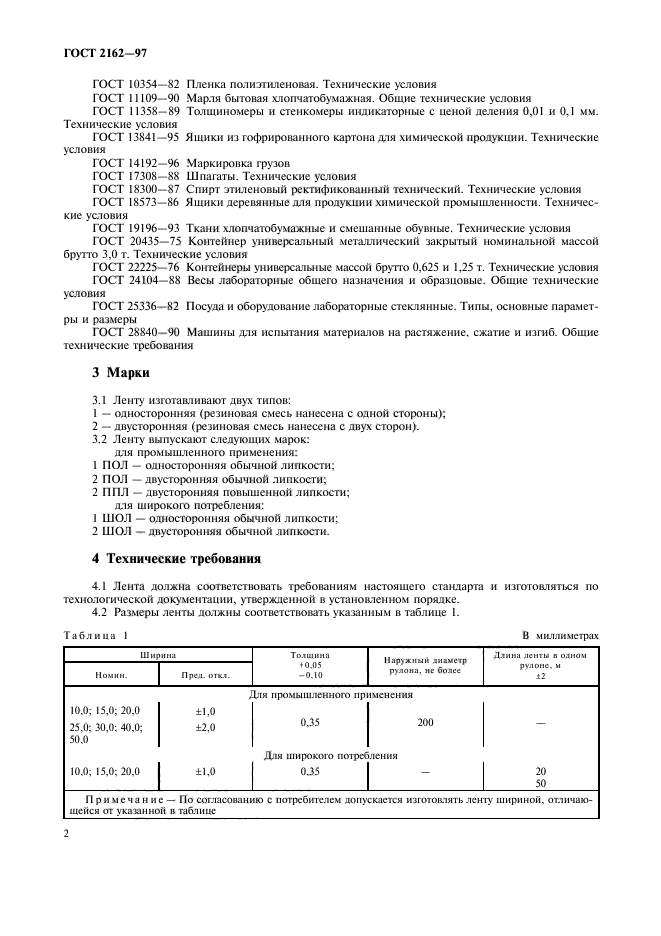 ГОСТ 2162-97