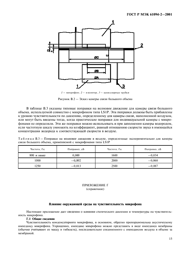 ГОСТ Р МЭК 61094-2-2001