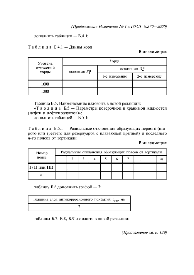 ГОСТ 8.570-2000