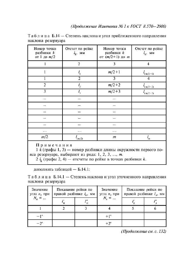 ГОСТ 8.570-2000