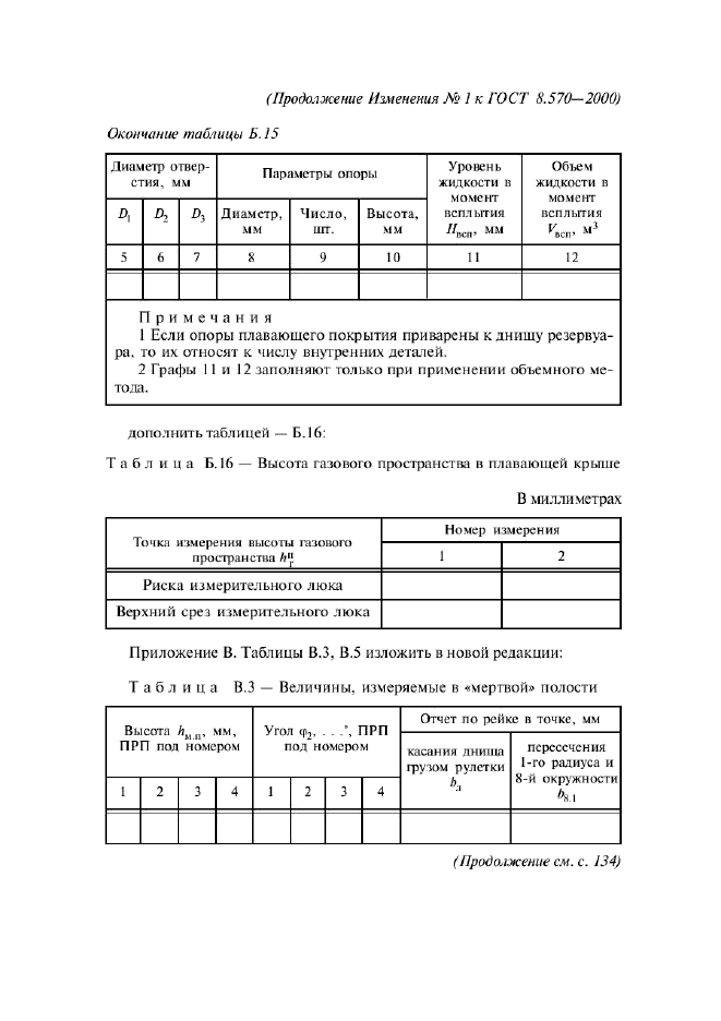 ГОСТ 8.570-2000