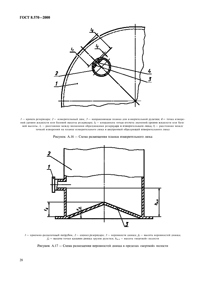 ГОСТ 8.570-2000