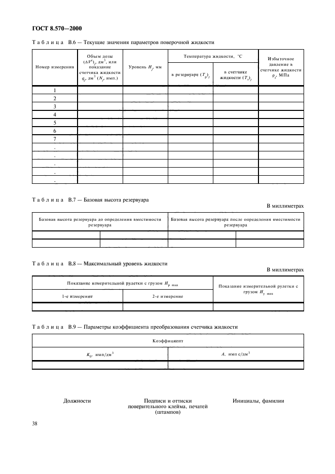 ГОСТ 8.570-2000