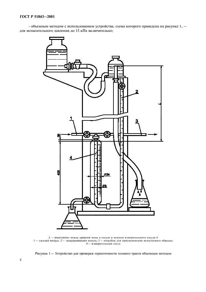 ГОСТ Р 51843-2001