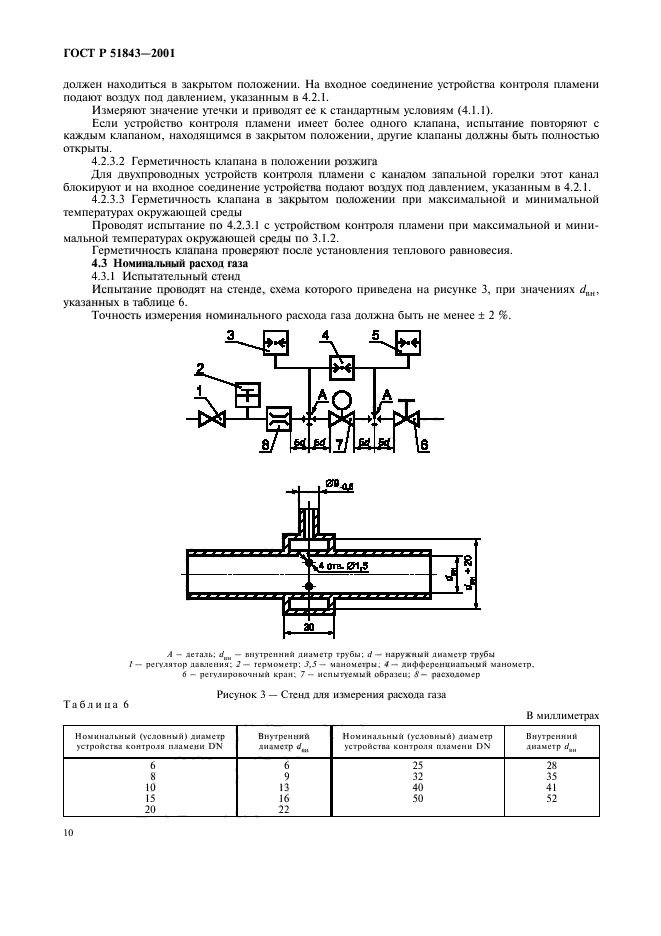 ГОСТ Р 51843-2001