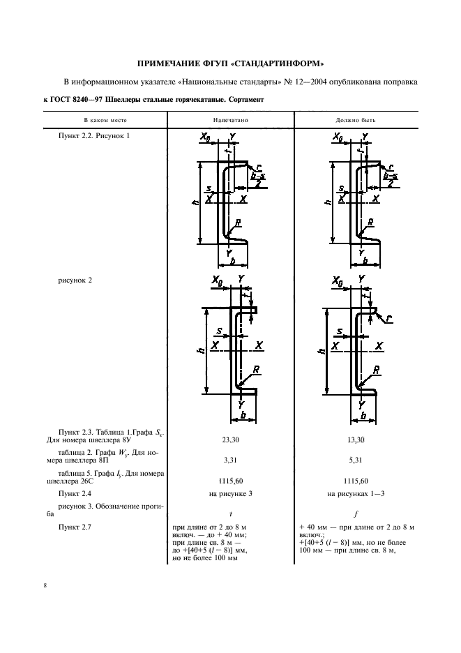 ГОСТ 8240-97