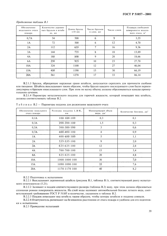 ГОСТ Р 51057-2001