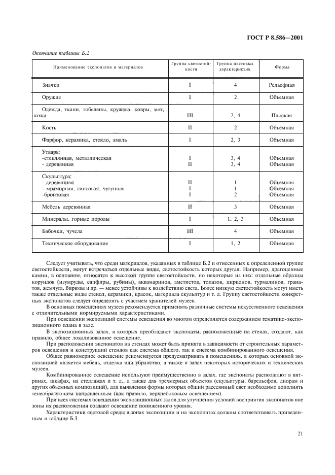 ГОСТ Р 8.586-2001