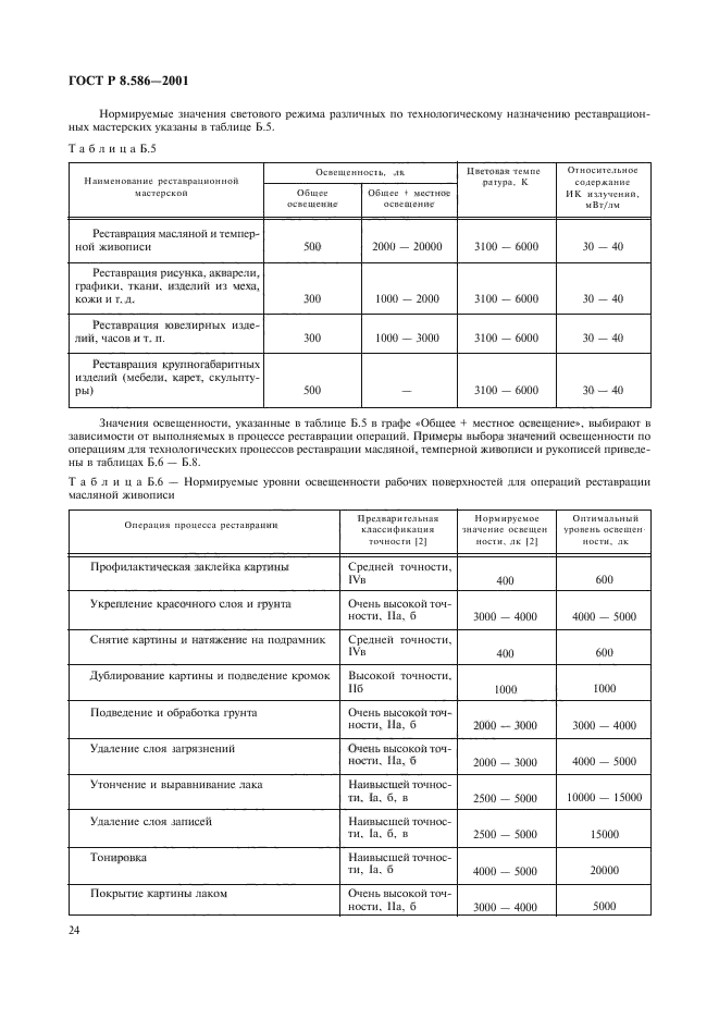 ГОСТ Р 8.586-2001