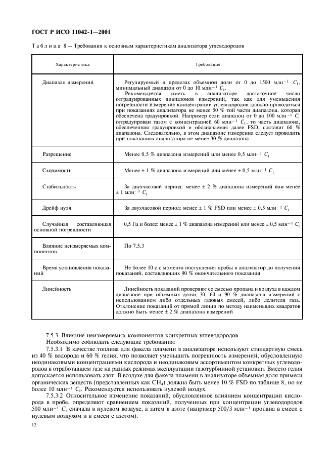 ГОСТ Р ИСО 11042-1-2001