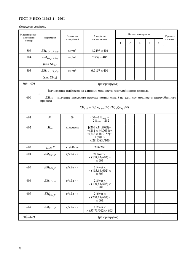 ГОСТ Р ИСО 11042-1-2001