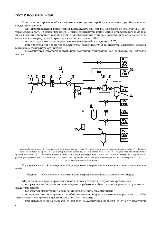 ГОСТ Р ИСО 11042-1-2001