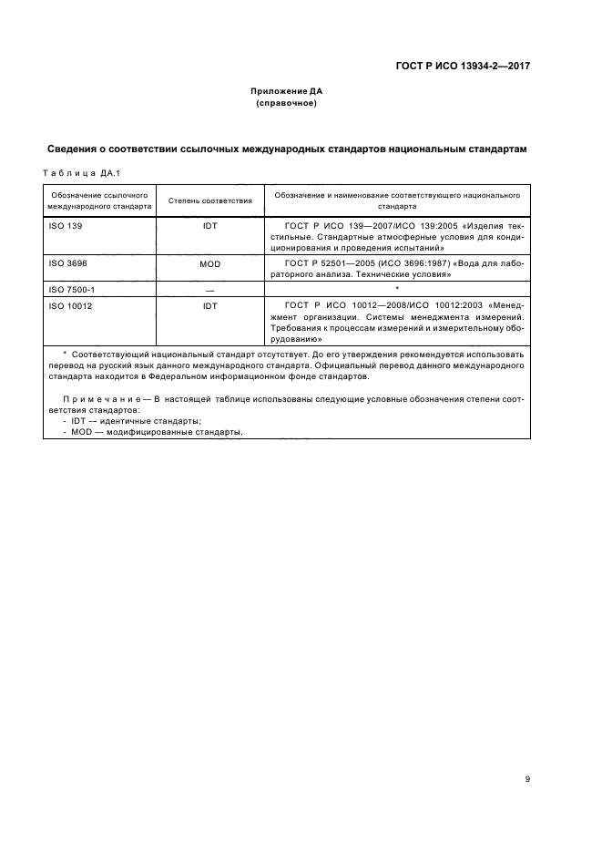 ГОСТ Р ИСО 13934-2-2017