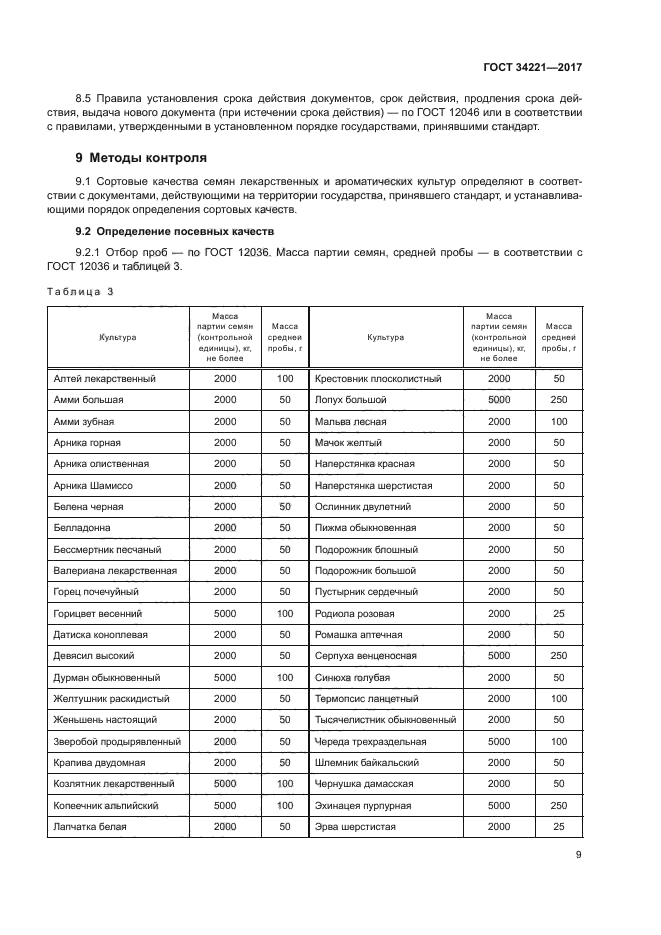 ГОСТ 34221-2017