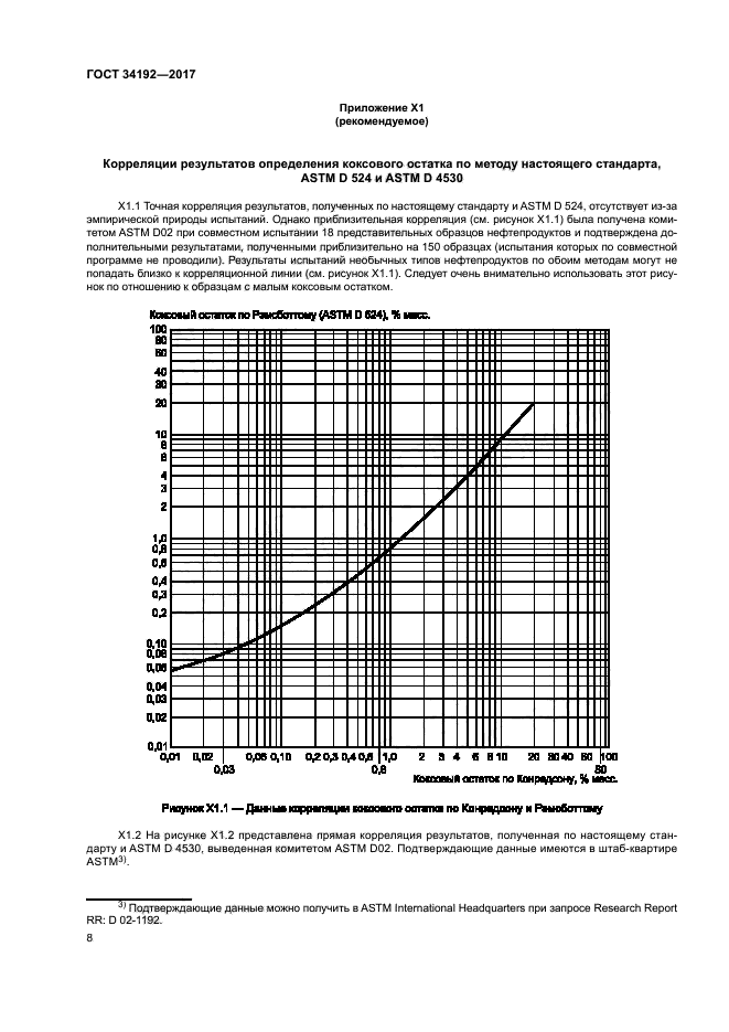 ГОСТ 34192-2017