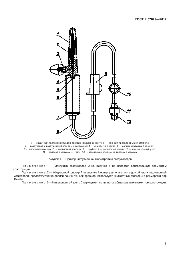 ГОСТ Р 57629-2017