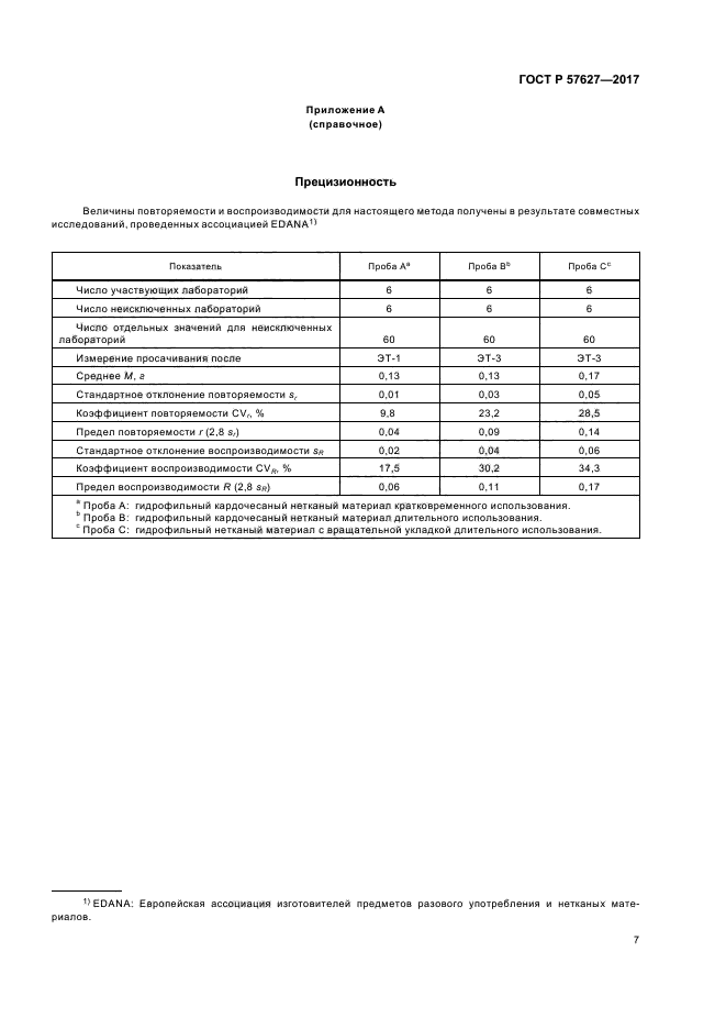 ГОСТ Р 57627-2017