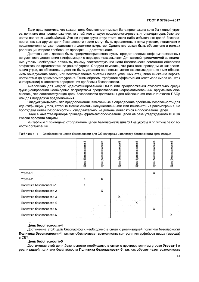 ГОСТ Р 57628-2017