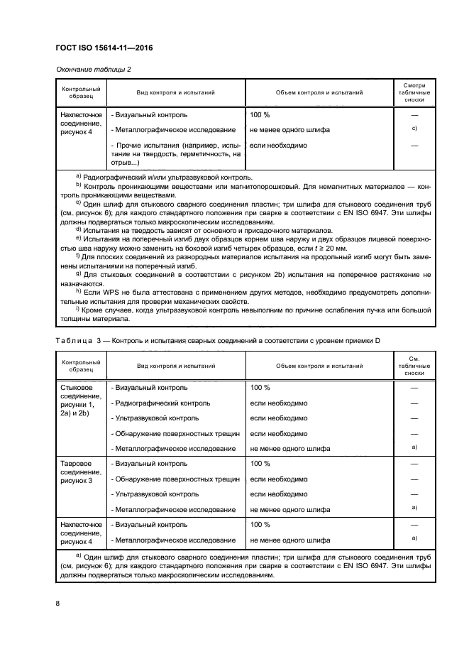 ГОСТ ISO 15614-11-2016